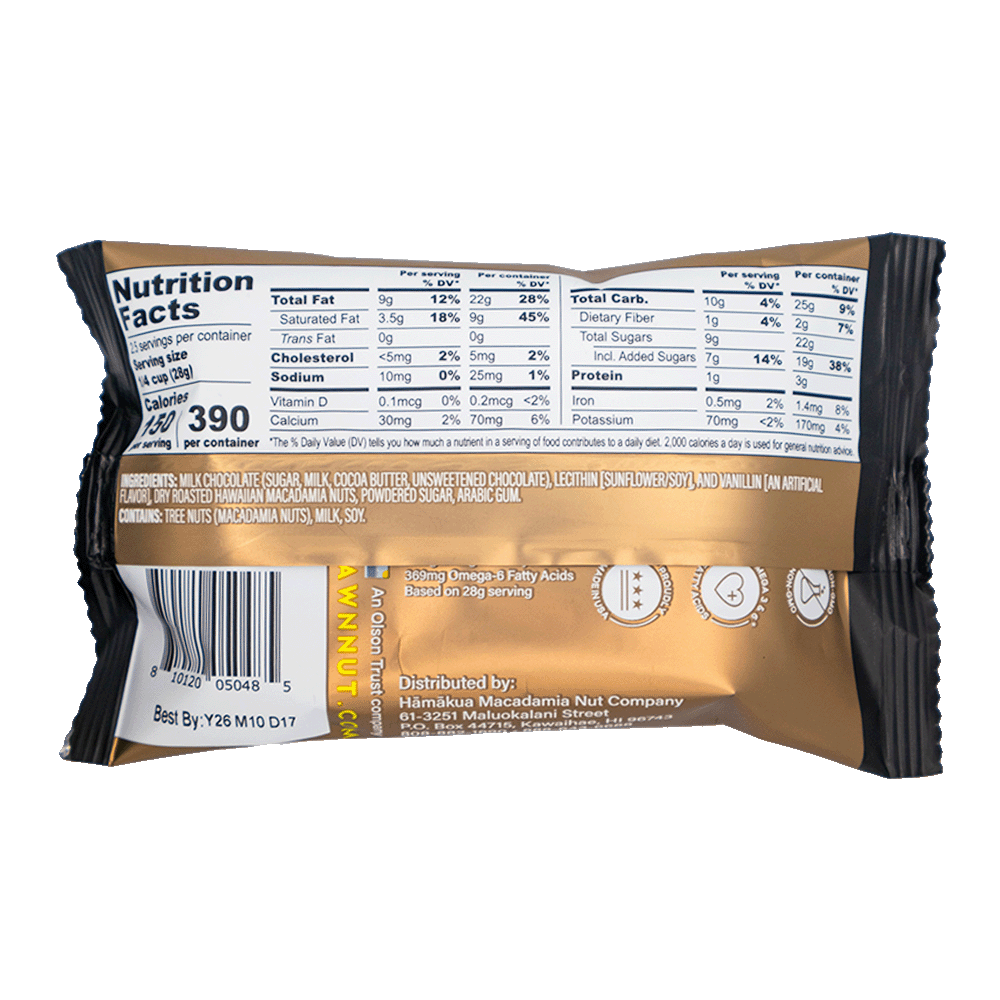 Back of 2.5oz Packaging